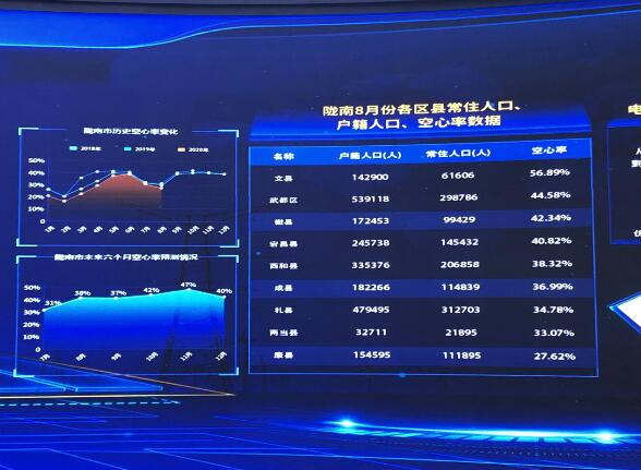 為百業(yè)賦能，甘肅電力開創(chuàng)科技創(chuàng)新新局面