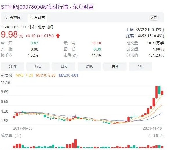 世界最大風(fēng)電運(yùn)營商A股上市方案獲通過! 將成國家能源新能源上市平臺！造富機(jī)會誰將受益？