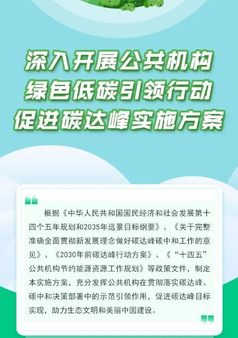國家發(fā)改委：大力推廣太陽能光伏光熱項目，力爭2025年實現(xiàn)屋頂光伏覆蓋率達50%