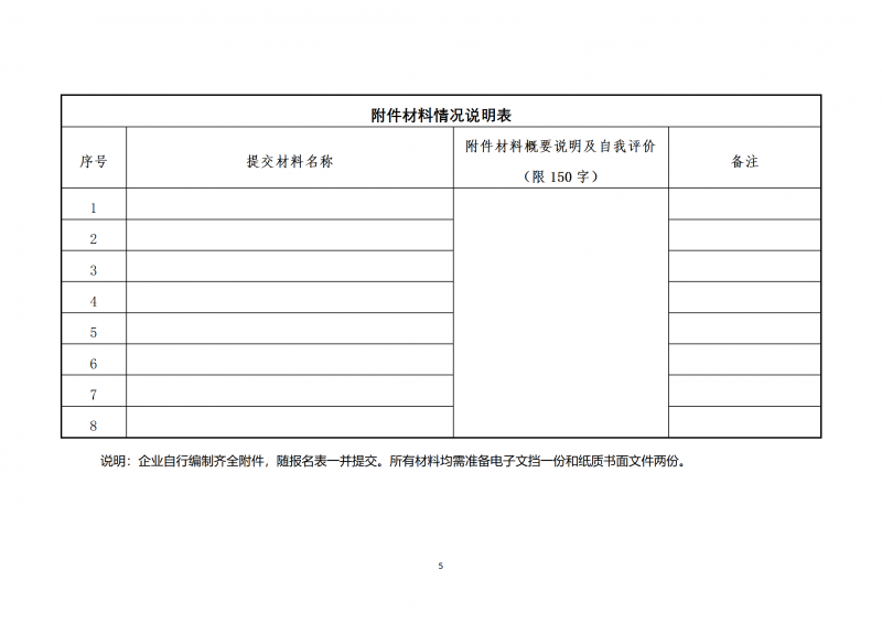 10個(gè)光伏項(xiàng)目！廣南縣發(fā)布“十四五”新能源項(xiàng)目投資主體優(yōu)選公告