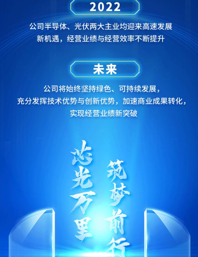 中環(huán)股份2021年度及2022年一季度報告：2022年Q1營收133.68億，同比增長79.13%！