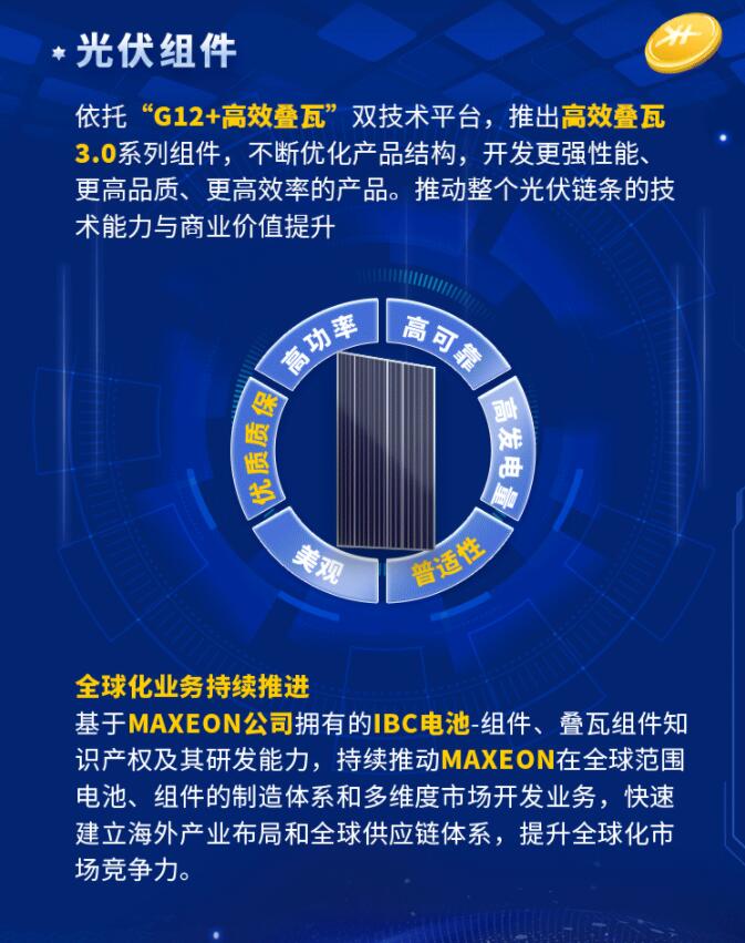 中環(huán)股份2021年度及2022年一季度報告：2022年Q1營收133.68億，同比增長79.13%！