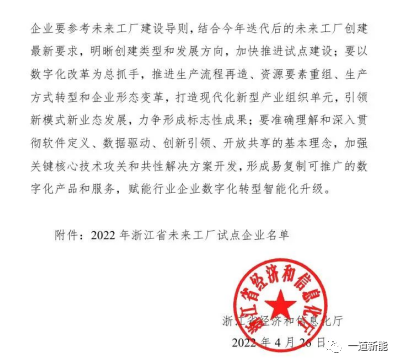 一道新能成功入圍2022年浙江省“未來工廠”試點企業(yè)！