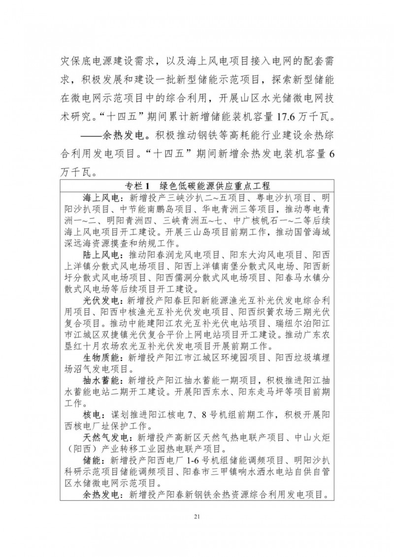 著力打造多元清潔能源供應(yīng)體系！廣東陽江市發(fā)布《能源發(fā)展“十四五”規(guī)劃》（征求意見稿）