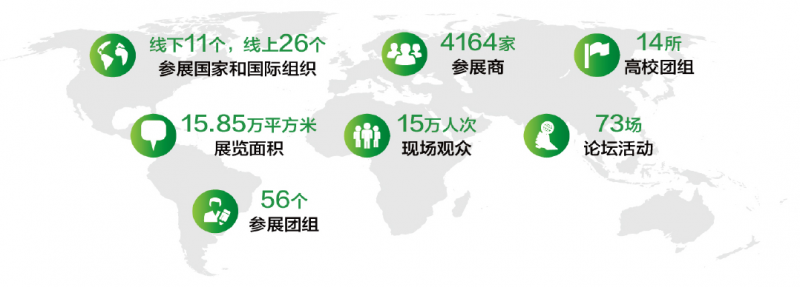 促轉(zhuǎn)型、穩(wěn)供給！ 2022年能源工作指導(dǎo)意見下發(fā)