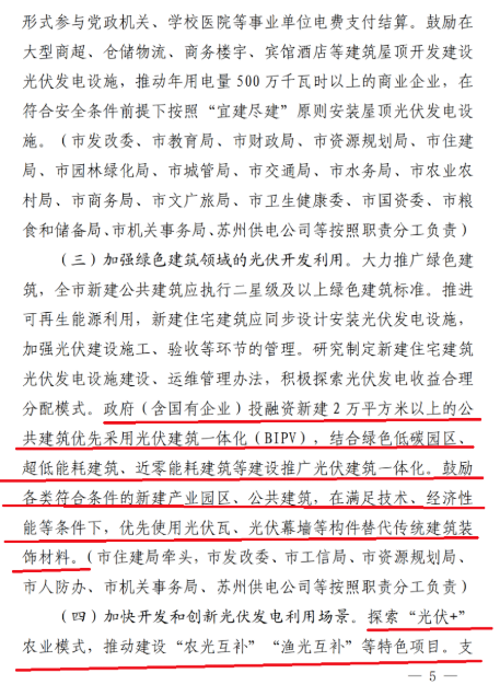 蘇州：國企廠房100%安裝分布式光伏！