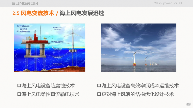 陽光電源趙為：智慧零碳解決方案助力實(shí)現(xiàn)雙碳目標(biāo)！