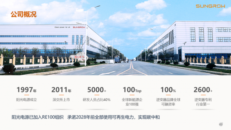 陽光電源趙為：智慧零碳解決方案助力實(shí)現(xiàn)雙碳目標(biāo)！