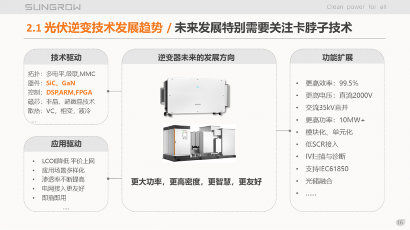 陽光電源趙為：智慧零碳解決方案助力實(shí)現(xiàn)雙碳目標(biāo)！