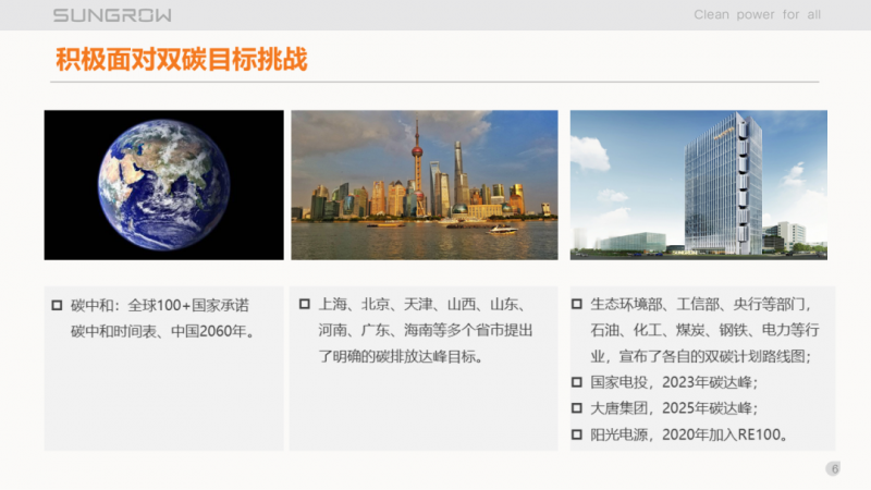 陽光電源趙為：智慧零碳解決方案助力實(shí)現(xiàn)雙碳目標(biāo)！