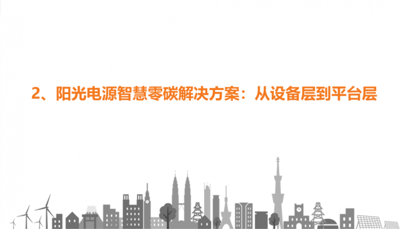 陽光電源趙為：智慧零碳解決方案助力實(shí)現(xiàn)雙碳目標(biāo)！