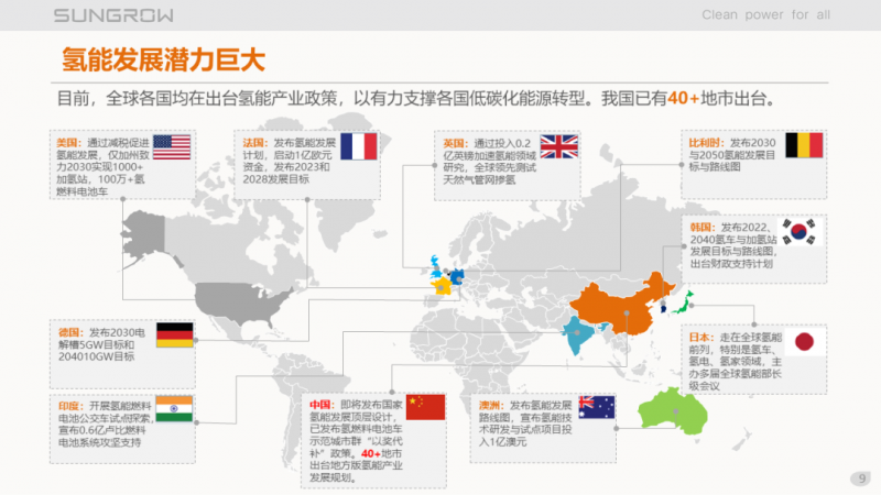 陽光電源趙為：智慧零碳解決方案助力實(shí)現(xiàn)雙碳目標(biāo)！