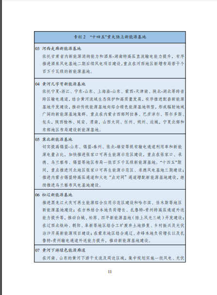 發(fā)改委、能源局等九部委聯(lián)合印發(fā)發(fā)布“十四五”可再生能源規(guī)劃！