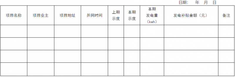 0.1元/千瓦時(shí)，連補(bǔ)2年！浙江瑞安公開(kāi)分布式光伏補(bǔ)貼政策