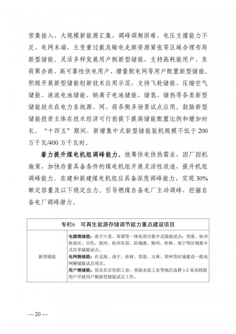 廣西“十四五”規(guī)劃：大力發(fā)展光伏發(fā)電，到2025年新增光伏裝機(jī)15GW！