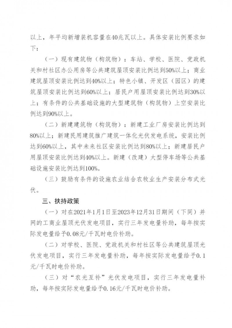 好消息！浙江嘉興發(fā)布光伏補貼政策