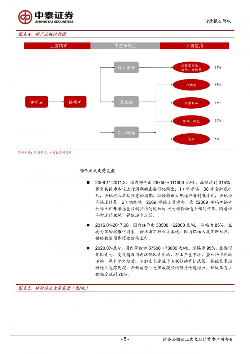 光伏下一個(gè)卡脖子環(huán)節(jié)：該材料將嚴(yán)重供不應(yīng)求！