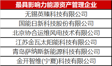 為什么說能源資產(chǎn)管理很賺錢？這里面大有文章！