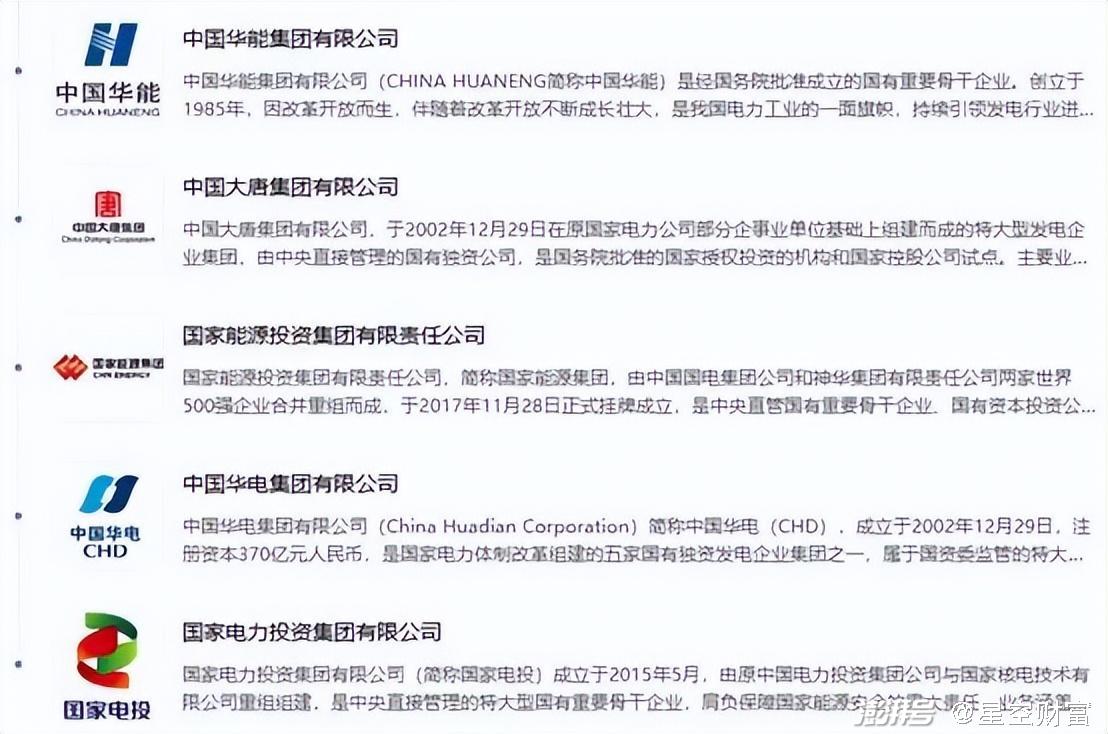 43億利息壓頂，大唐發(fā)電，敗給了華電國際