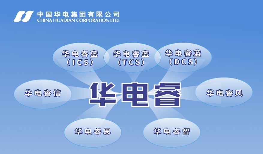 “華電睿”：智匯能源互聯 筑牢工控防線